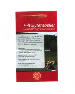 Feltskytingstabell for kal. 7,62